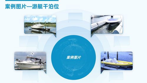 600張PPT實戰(zhàn)總結(jié) 職場必備圖文排版設(shè)計技巧