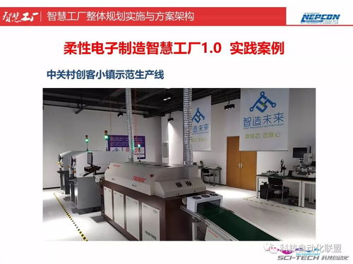 智慧工廠整體規(guī)劃實施與方案架構(gòu) 頂層設(shè)計與智能制造能力測評